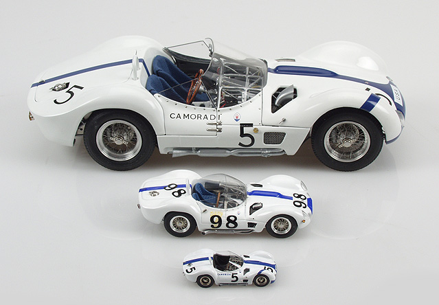 MODELLAUTO Mastab - Gre - Scale