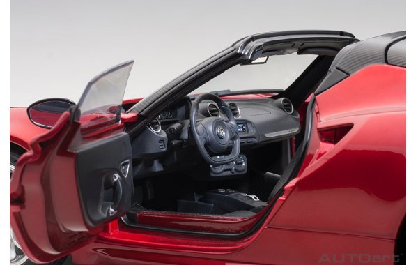 Bild 15 - Alfa Romeo 4C Spider